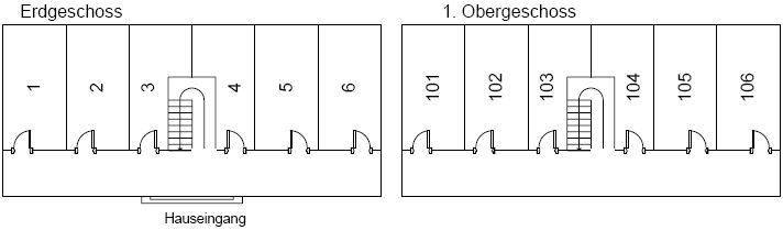 Beispiel 2 für die Wohnungsnummerierung