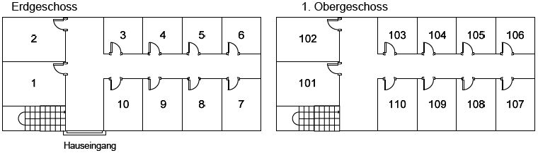 Beispiel 4 für die Wohnungsnummerierung