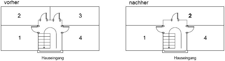 Beispiel für die Wohnungszusammenlegung